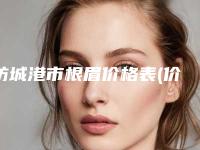 防城港市根眉价格表(价目)发布详情「根眉价格主要与哪些因素相关」